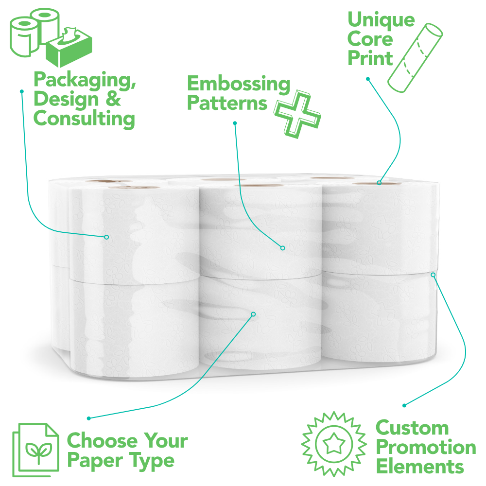 Private label tissue manufacturing at Wadi AlSalam Industries